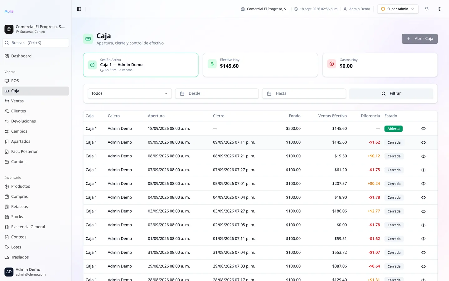 Sesiones de caja de Aura ERP con apertura, cierre, diferencias y ventas del turno