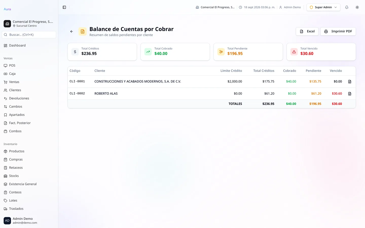 Balance de cuentas por cobrar de Aura ERP con saldos y vencimientos por cliente