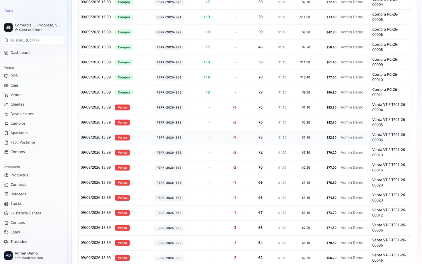 Kardex de Aura ERP con movimientos de entrada, salida y saldo por producto